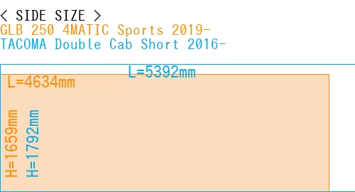 #GLB 250 4MATIC Sports 2019- + TACOMA Double Cab Short 2016-